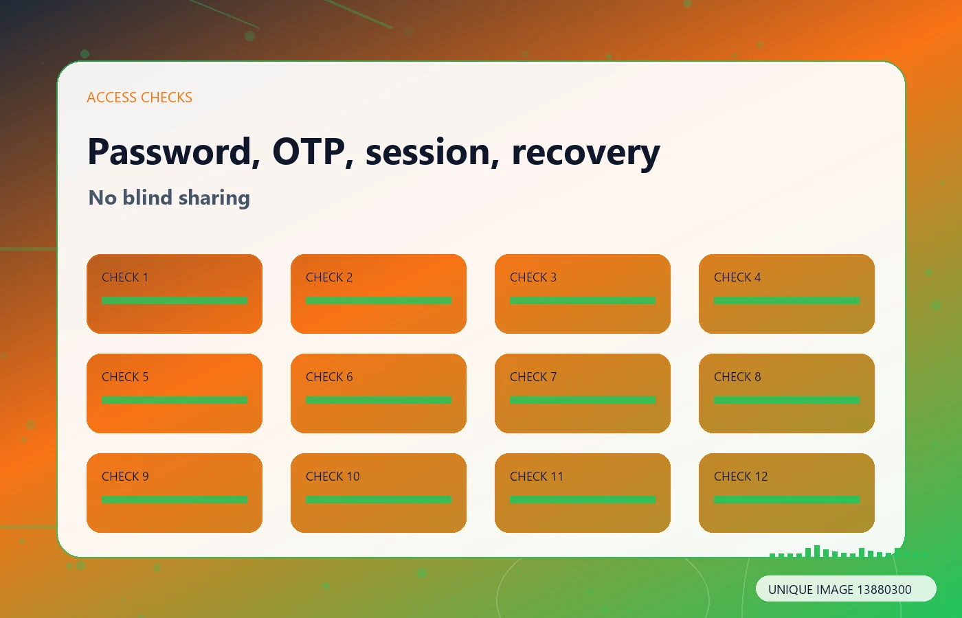 Account access checklist covering identity, recovery controls, payment and exit terms
