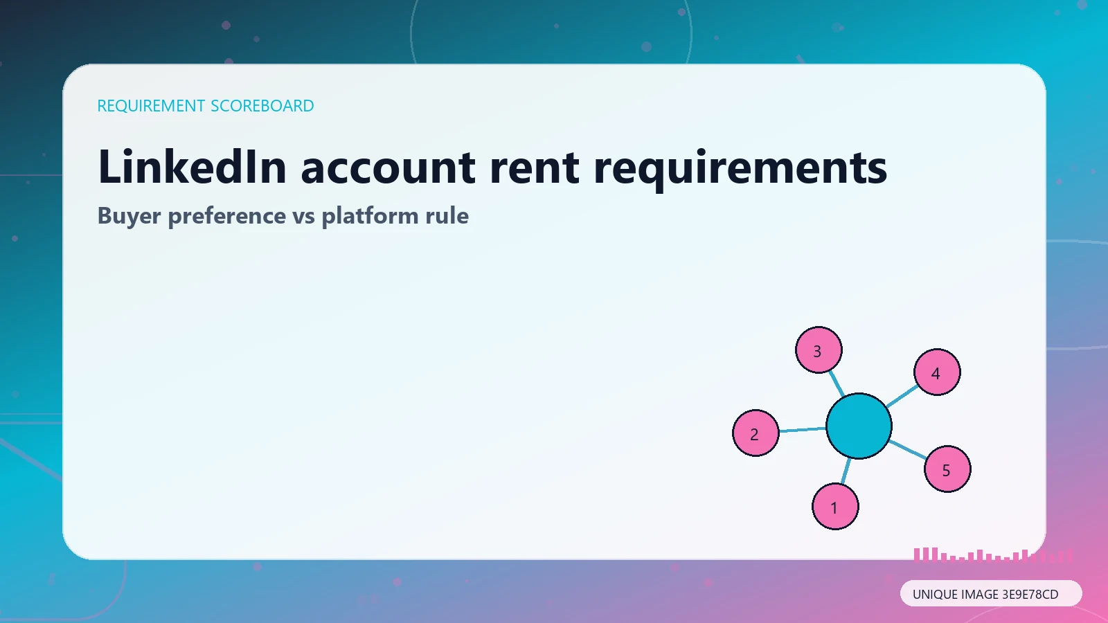 LinkedIn account rent requirements checklist separating buyer preferences from official rules