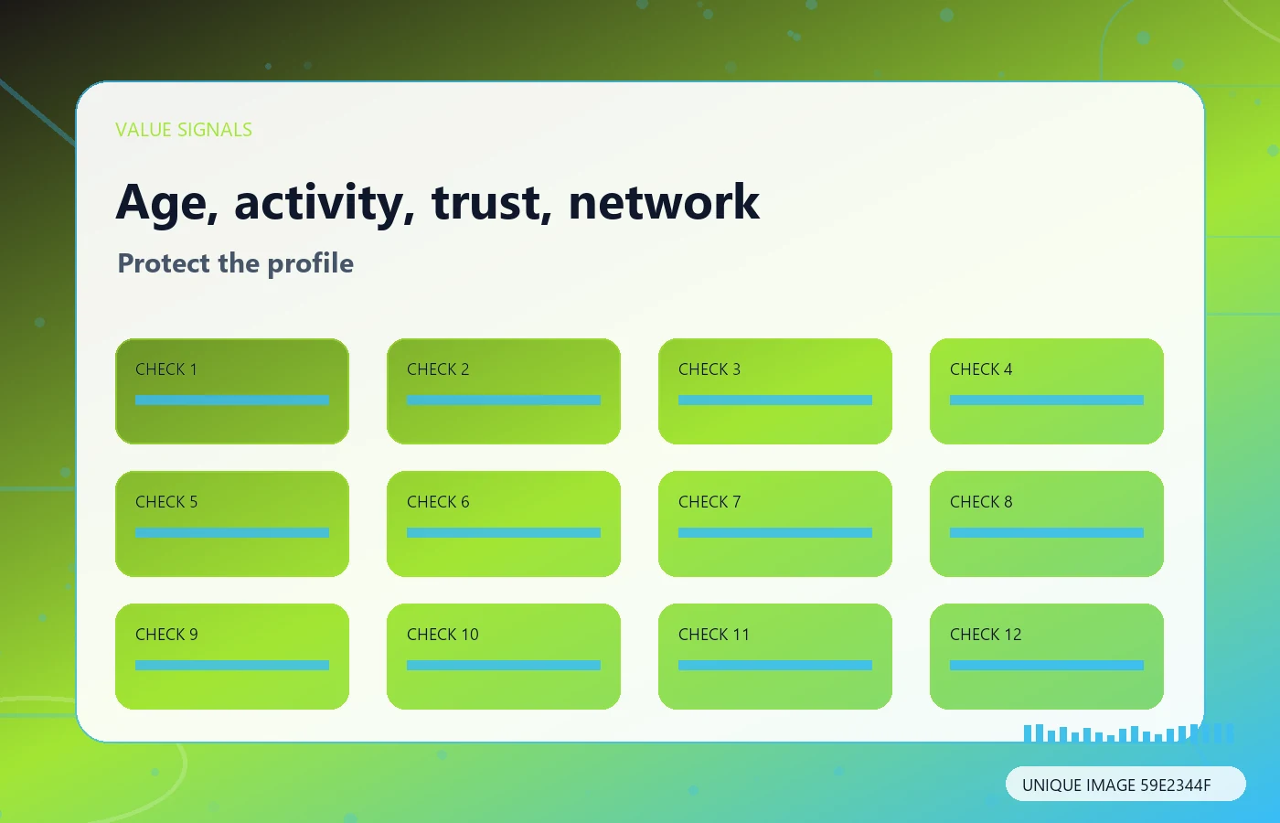 Signals associated with established LinkedIn profiles such as history, network and activity