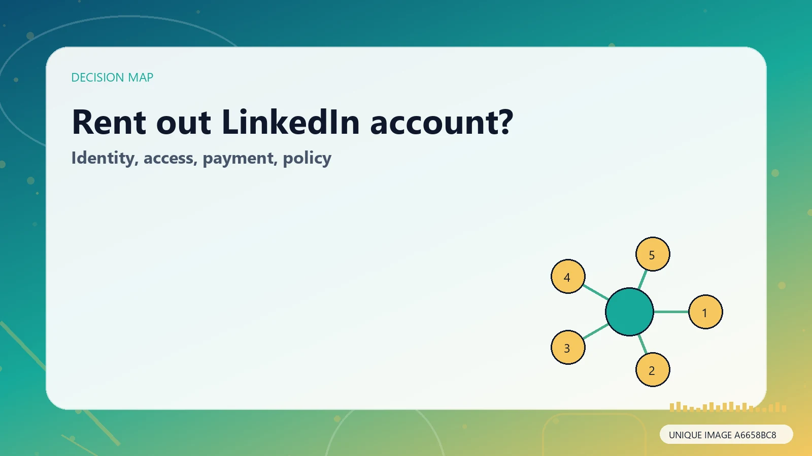 LinkedIn account rental decision checklist covering access, identity, payment and policy risk